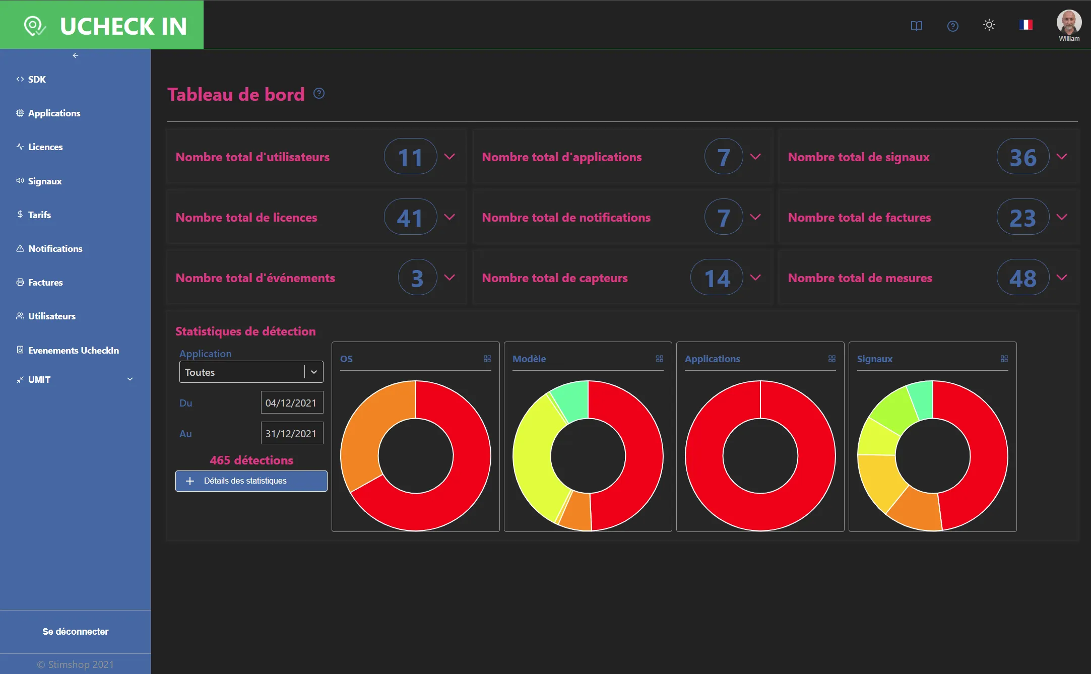 Plateforme UcheckIn