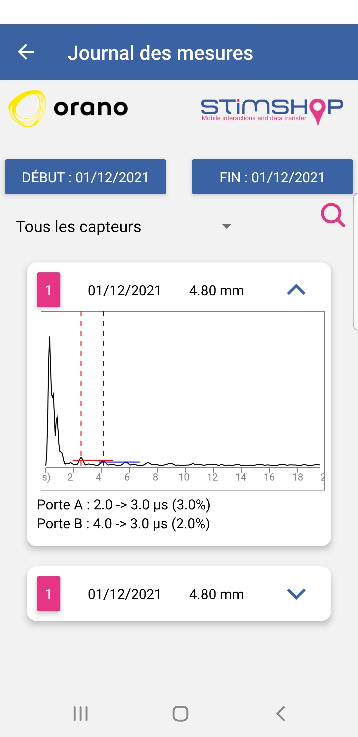 Journal des mesures